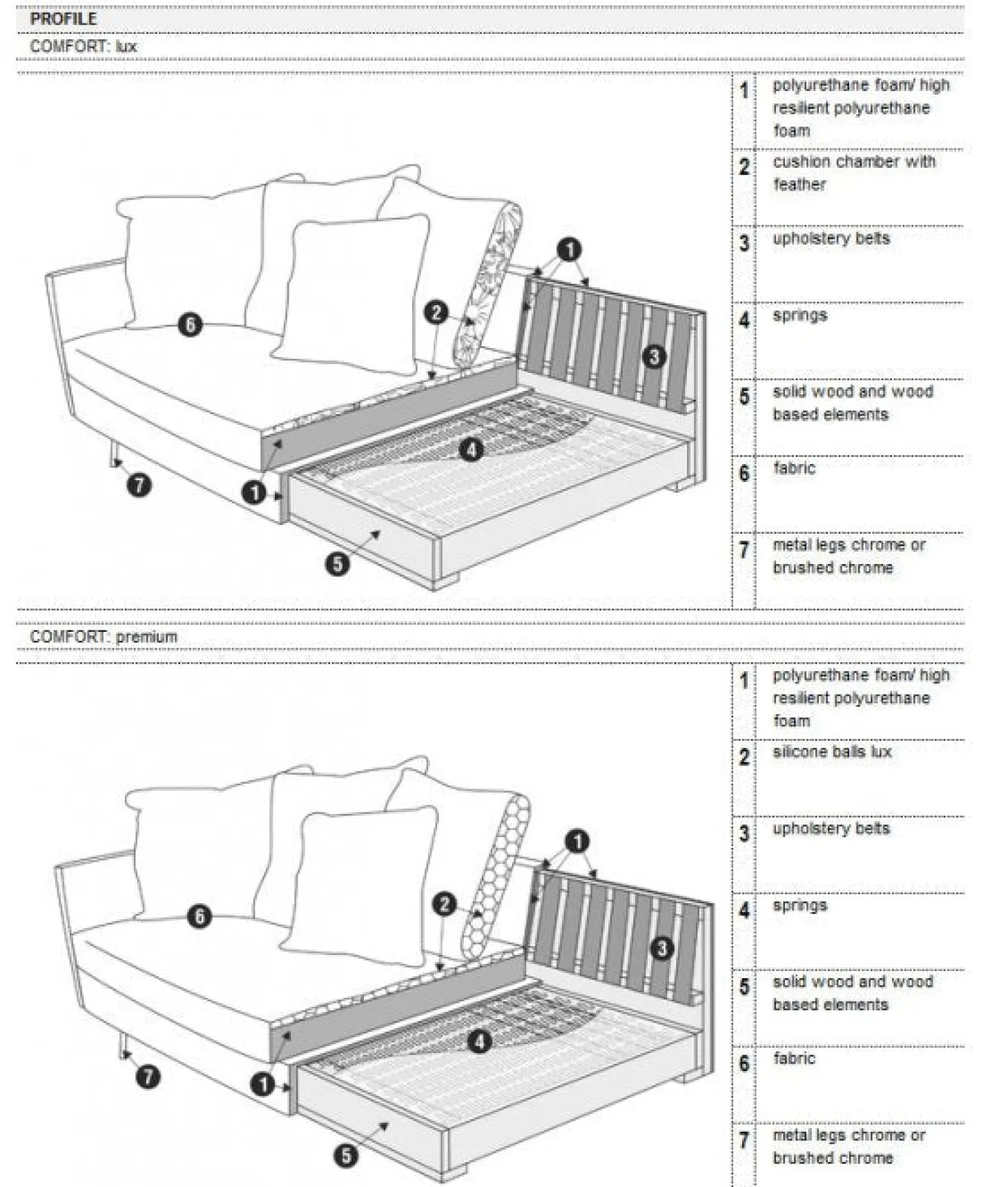 Julia 3-sits XL Svängd Soffa Elyot D. Blue